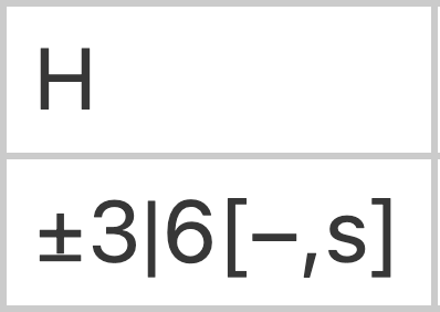 360 Plain Bob Minor, six-part calling