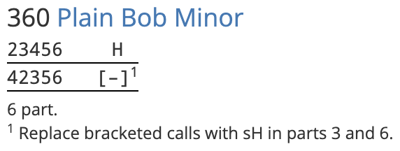 360 Plain Bob Minor, 6-part, fixed