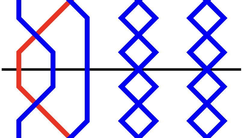 Grandsire, single lead