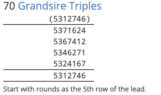 Grandsire Triples starting at row 4, layout