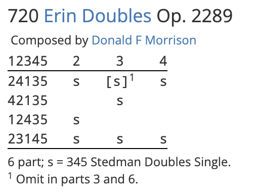 Plain call example: Erin Doubles
