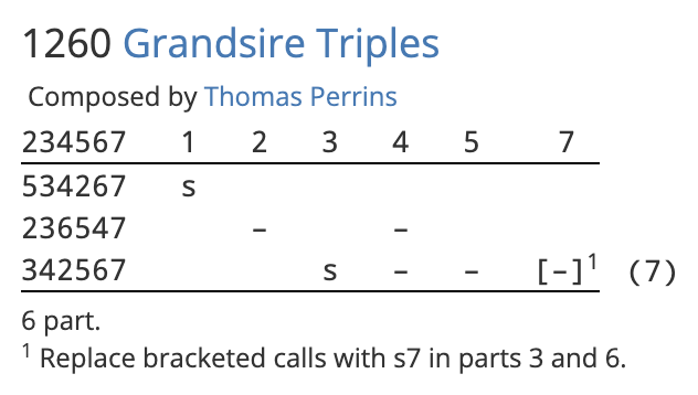 Plain call example: Grandsire Triples