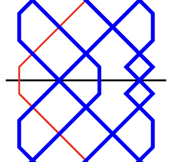 Plain Bob Minor with 4ths place bob