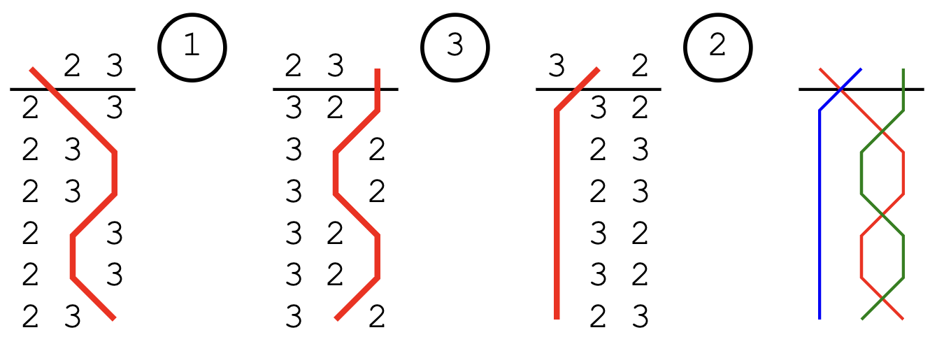 Reverse Court Singles blue line